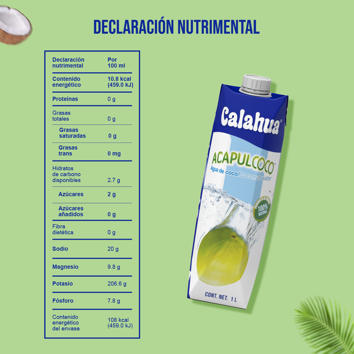 Agua de Coco Natural, Tetra Prisma de 1 litro nutricional